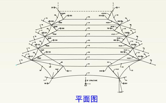 膜結(jié)構(gòu)的類(lèi)型及典型案例